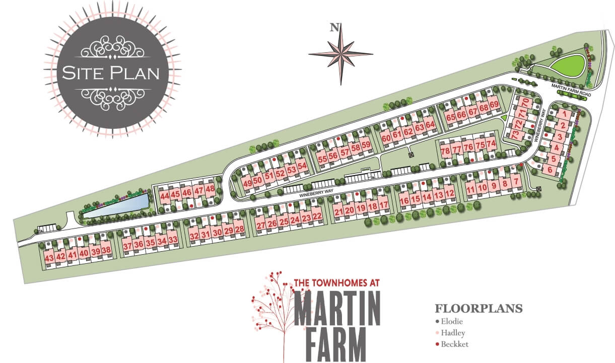 Townhomes at Martin Farm Yorktown, VA Corinth Residential and Corinth Realty